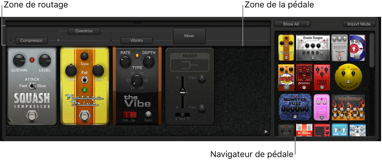 Figure. Fenêtre Pedalboard reprenant les zones principales de l’interface.