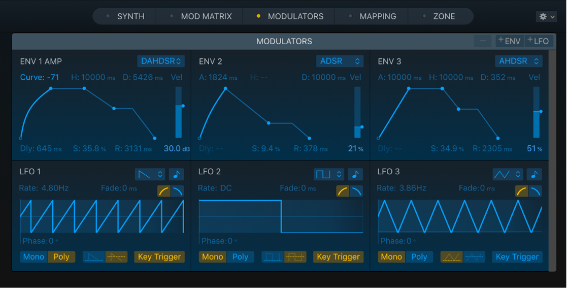 図。Samplerの「Modulators」パネル。「Envelope」パラメータと「LFO」パラメータが表示されています。