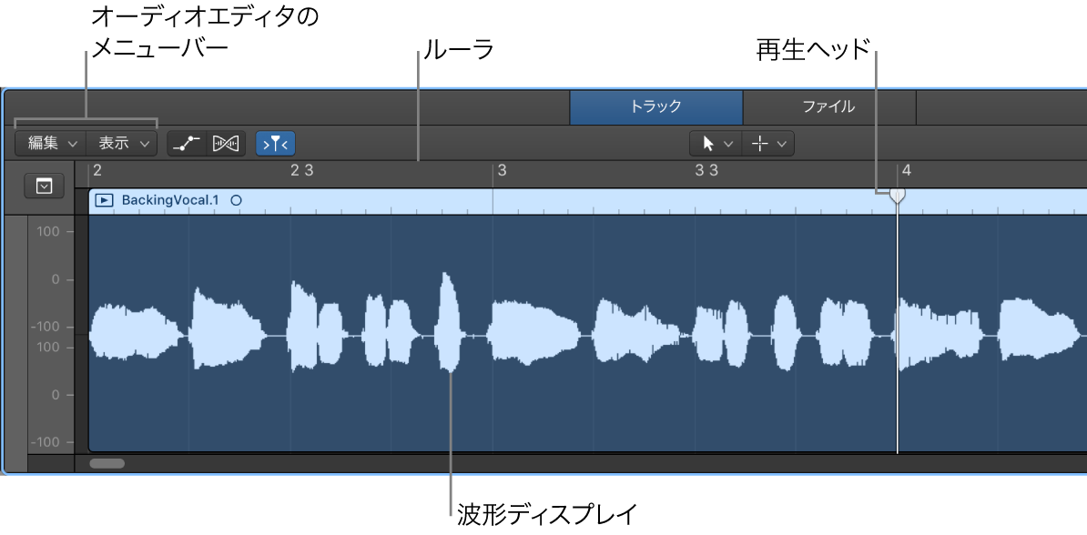 図。オーディオ・トラック・エディタ。