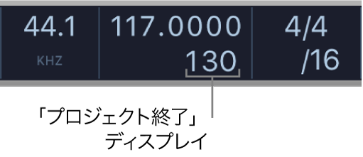 図。LCDのプロジェクト終了位置ディスプレイ