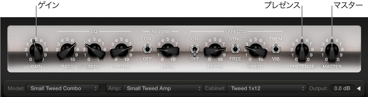 図。縮小表示でのAmp Designerのインターフェイスウインドウ。「Gain」、「Presence」、および「Master」ノブが表示されている。