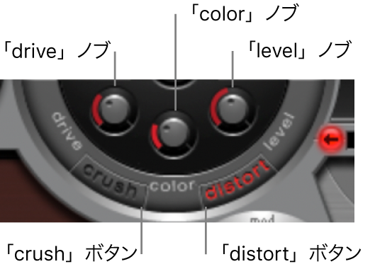 図。ディストーションユニット。