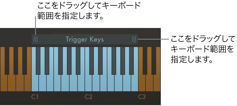 図。キーボード範囲を指定する操作。