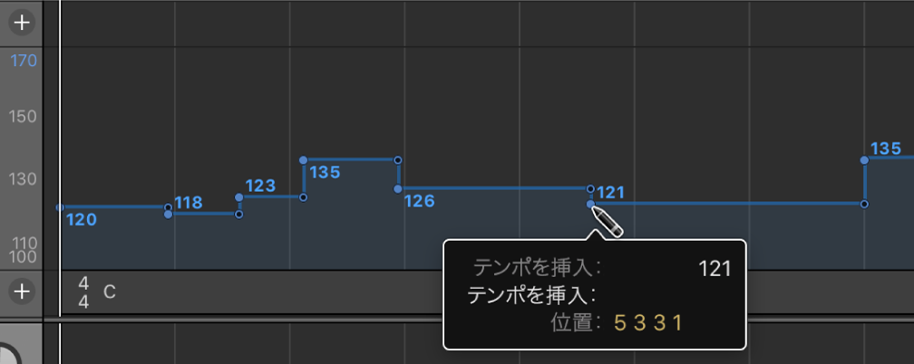 図。鉛筆ツールを使ってテンポ・チェンジ・イベントを挿入中。