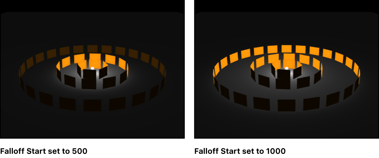 Canvas showing effect of Falloff Start parameter at higher values