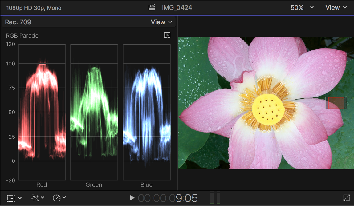 The RGB Parade waveform monitor shown to the left of the viewer