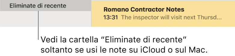 La finestra di Note con la cartella “Eliminate di recente” visualizzata nella barra laterale che contiene una nota eliminata da poco. Puoi visualizzare la cartella “Eliminate di recente” soltanto se utilizzi le note di iCloud o le note sul Mac.