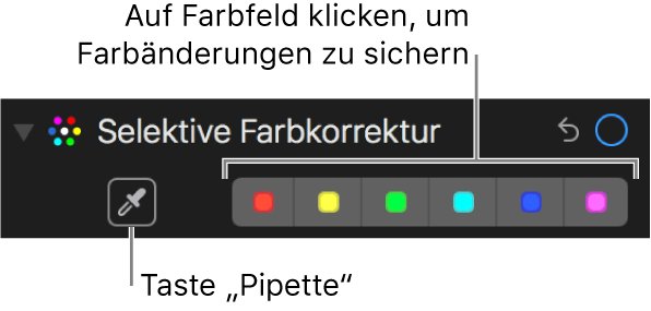 Die Steuerungen für die selektive Farbkorrektur mit der Taste „Pipette“ und den Farbfeldern.