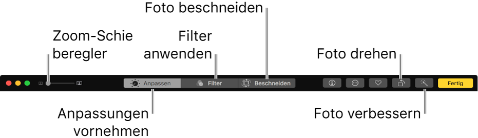 Die Bearbeitungsleiste mit den Tasten zum Anpassen, zum Hinzufügen von Filter und zum Beschneiden von Fotos.