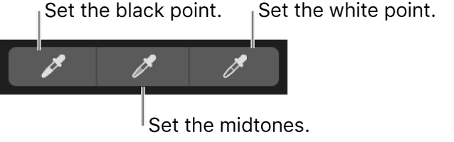 Three eyedroppers used to select the black point, mid-tones, and white point of the photo.