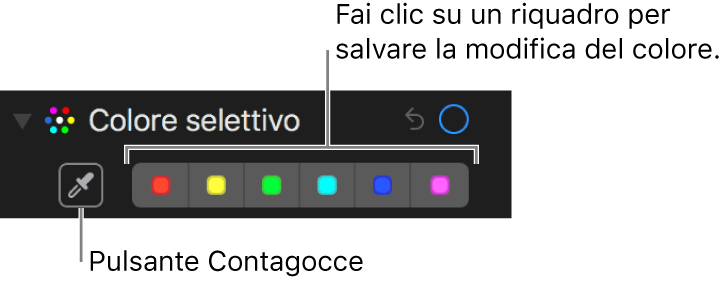 I controlli di “Colore selettivo” con il pulsante Contagocce e i riquadri colori.