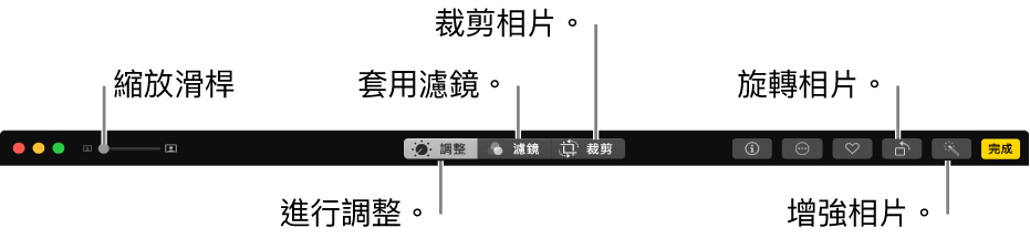 「編輯」工具列會顯示用於調整、加入濾鏡和裁切相片的按鈕。