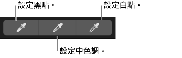 三根滴管，用來選擇照片的黑點、中間色調以及白點。