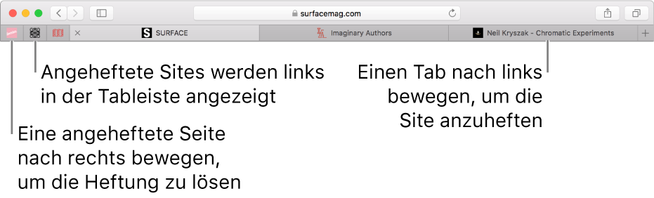 Fixierte Sites in der Safari-Tableiste.