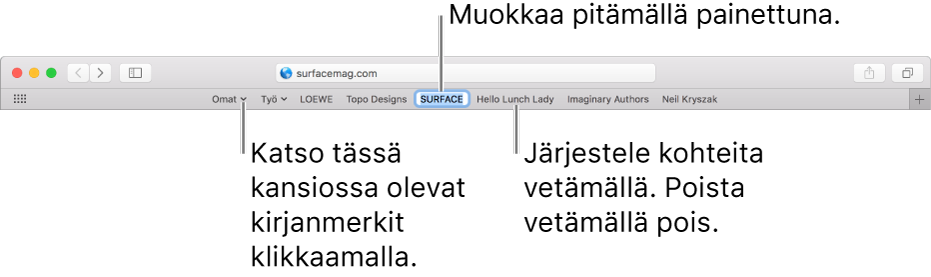 Suosikit-palkki ja kirjanmerkkikansio. Jos haluat muokata palkissa olevaa kirjanmerkkiä tai kansiota, pidä sitä painettuna. Voit muuttaa kohteiden järjestystä palkissa vetämällä niitä. Voit poistaa kohteen vetämällä sen pois palkista.