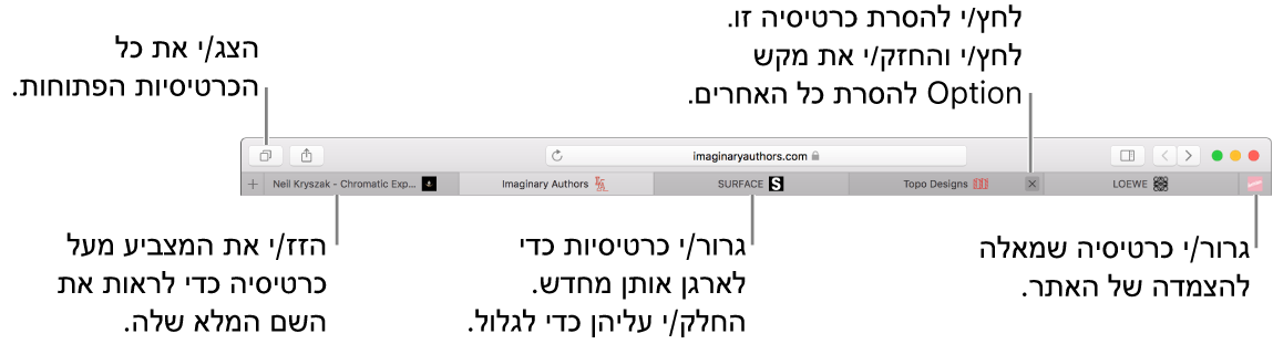 החלון של Safari עם כרטיסיות.