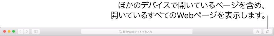 「すべてのタブを表示」ボタンが表示されているツールバー。