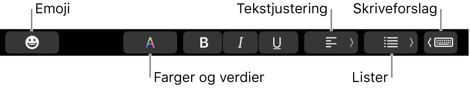 Touch Bar med knapper fra Mail-programmet, som inkluderer, fra venstre mot høyre, Emoji, Farger, Uthevet, Kursiv, Understreket, Justering, Lister og Skriveforslag.