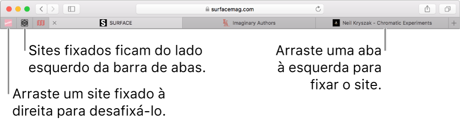 sites Fixados na barra de abas do Safari.