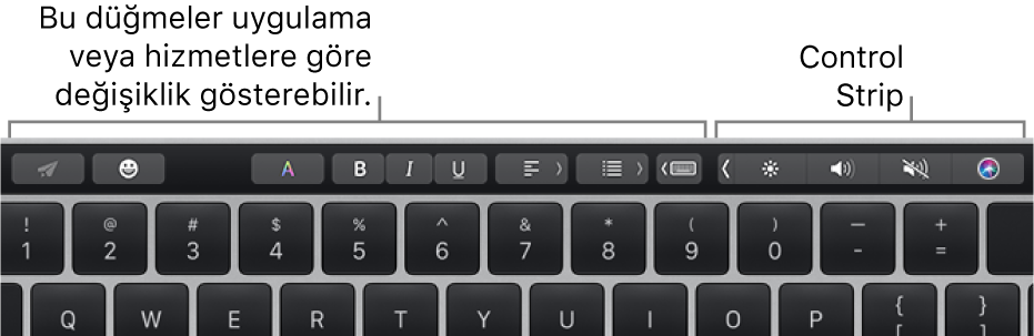 Uygulamaya veya göreve göre değişen düğmeler solda ve daraltılmış Control Strip sağda olmak üzere Touch Bar.