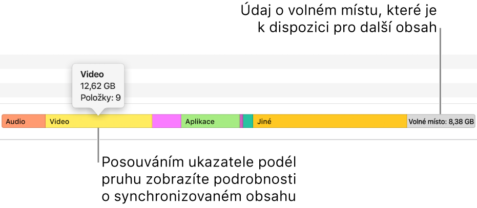 Přesunutím ukazatele na pruh u dolního okraje okna zobrazíte podrobné údaje o synchronizovaném obsahu a o množství volného místa, které je k dispozici pro další obsah