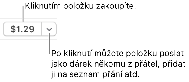 Tlačítko s cenou Chcete-li si položku koupit, klikněte na cenu. Chcete-li položku darovat příteli, přidat ji na váš seznam přání apod., klikněte na rozbalovací trojúhelníček.