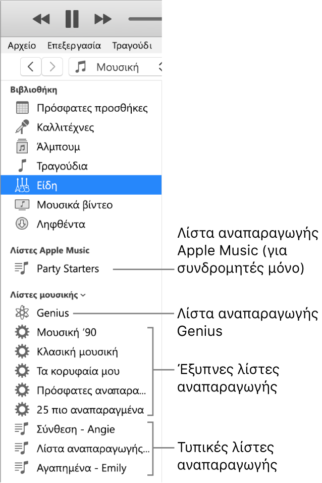 Η πλαϊνή στήλη iTunes με τους διάφορους τύπους λιστών αναπαραγωγής: Apple Music (μόνο συνδρομητές), Genius, Έξυπνες, και τυπικές λίστες αναπαραγωγής.