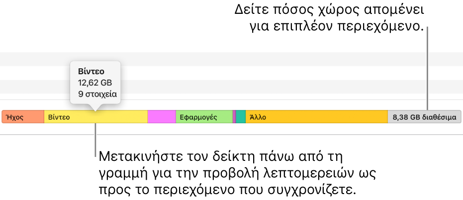 Μετακινήστε τον δείκτη πάνω από τη γραμμή στο κάτω μέρος του παραθύρου για να δείτε λεπτομέρειες σχετικά με το περιεχόμενο που συγχρονίζεται, καθώς και τον διαθέσιμο χώρο που απομένει για επιπλέον περιεχόμενο.