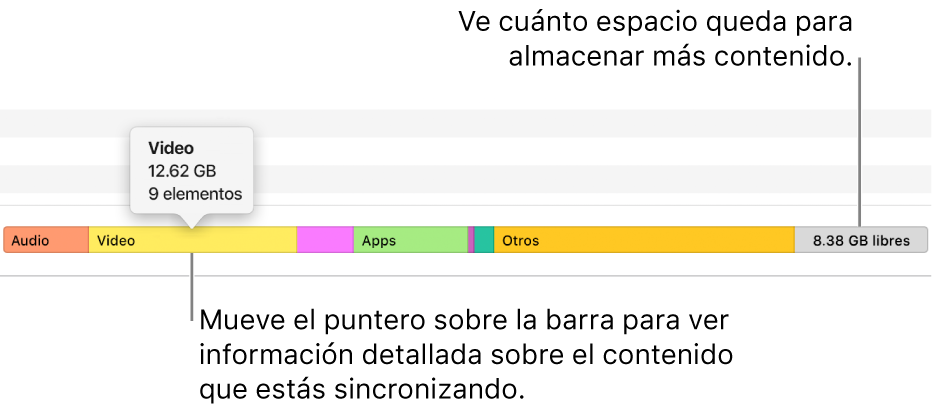 Desliza el puntero sobre la barra en el área inferior de la ventana para ver los detalles del contenido que estás sincronizando, así como la cantidad de espacio disponible para más contenido.