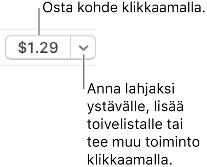 Painike, jossa näkyy hinta. Osta tuote klikkaamalla hintaa. Voit muun muassa antaa kohteen lahjaksi ystävälle tai lisätä kohteen toivelistaan klikkaamalla lisätietokolmiota.