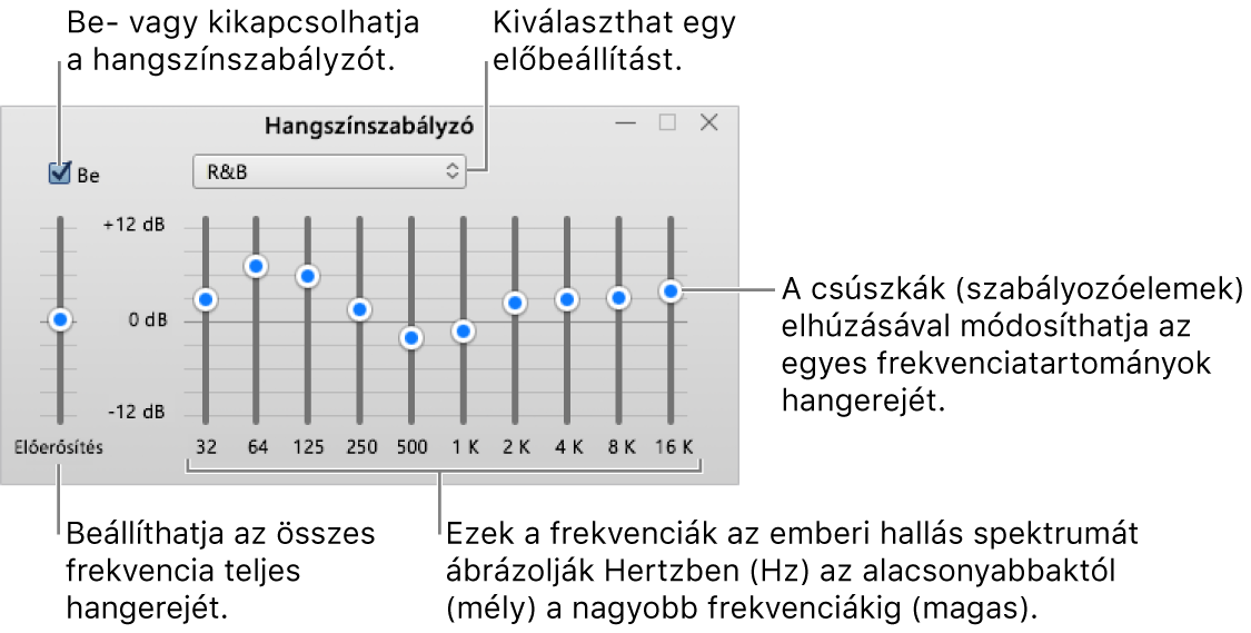 A Hangszínszabályzó ablak: Az iTunes hangszínszabályzóját bekapcsoló jelölőnégyzet a bal felső sarokban található. Mellette található a hangszínszabályzó előbeállításait tartalmazó felugró menü. A bal szélen beállíthatja az előerősítővel a frekvenciák általános hangerejét. A hangszínszabályzó előbeállításai alatt beállíthatja azon különböző frekvenciatartományok hangszintjét, amelyek az emberi hallás spektrumait jelölik a legalacsonyabbtól kezdve a legmagasabbig.