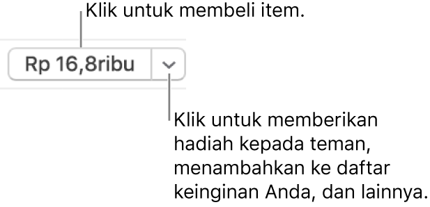 Tombol menampilkan harga. Klik harga untuk membeli item. Klik segitiga pengungkapan untuk menghadiahkan item tersebut ke teman, menambahkan item tersebut ke daftar keinginan Anda, dan lainnya.