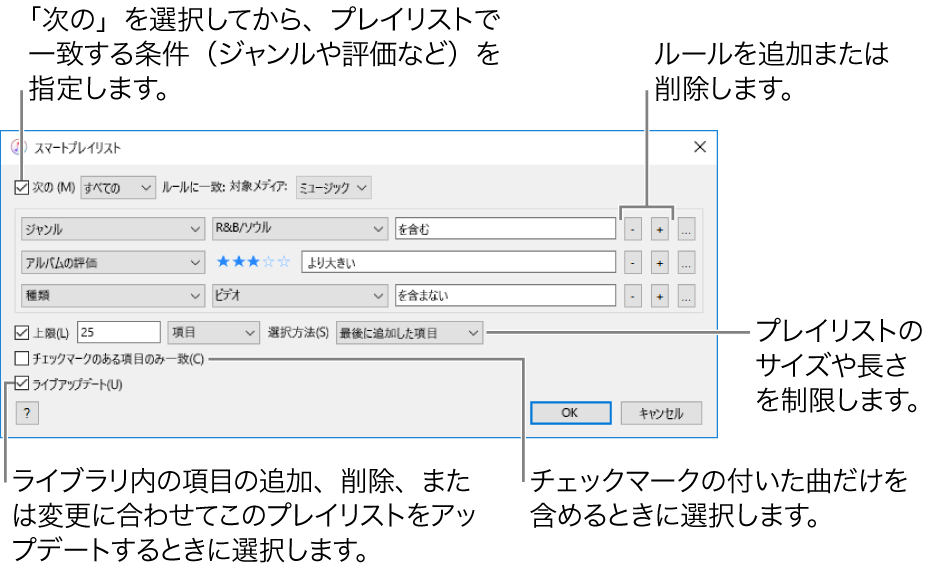 「スマートプレイリスト」ウインドウ: 左上隅で「次の」を選択してから、プレイリストの条件（ジャンルや評価など）を指定します。続けて、右上隅にある追加または削除ボタンをクリックして、ルールを追加または削除していきます。ウインドウの下部でさまざまなオプション（プレイリストのサイズや長さを制限したり、チェックマークのある曲のみを含めたり、ライブラリ内の項目の変更に合わせてプレイリストをアップデートしたりするなど）を選択します。