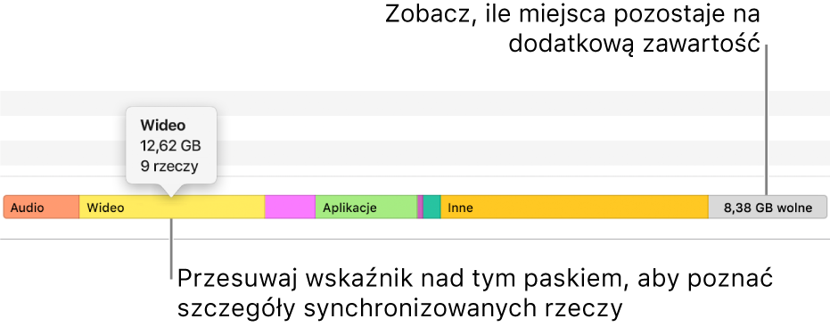 Ustaw wskaźnik nad tym paskiem na dole okna, aby zobaczyć szczegóły dotyczące synchronizowanych materiałów oraz ilość wolnego miejsca dla innych materiałów