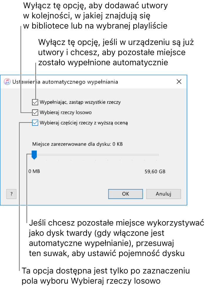 Okno dialogowe Ustawienia automatycznego wypełniania z czterema opcjami od góry do dołu. Jeśli masz na urządzeniu muzykę i chcesz zapełnić muzyką pozostałe wolne miejsce, usuń zaznaczenie opcji Wypełniając, zastąp wszystkie rzeczy. Aby dodać utwory w tej samej kolejności, w jakiej występują w bibliotece lub na zaznaczonej playliście, usuń zaznaczenie opcji Wybieraj rzeczy losowo. Kolejna opcja — Wybieraj częściej rzeczy z wyższą oceną — jest dostępna tylko wtedy, gdy wybrana jest opcja Wybieraj rzeczy losowo. Jeśli chcesz wydzielić część miejsca na urządzeniu w celu używania go jako dysku, zmień odpowiednio położenie suwaka i dostosuj pojemność dysku.