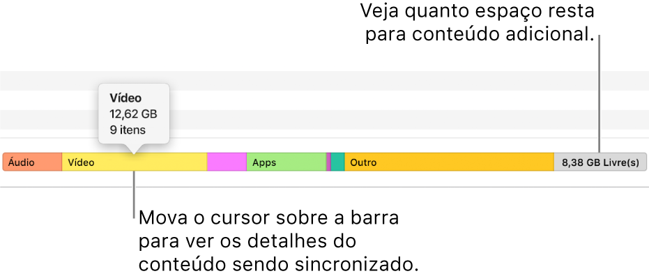 Mova o cursor sobre a barra na parte inferior da janela para visualizar detalhes sobre o conteúdo sendo sincronizado e ver quanto espaço resta para conteúdo adicional.