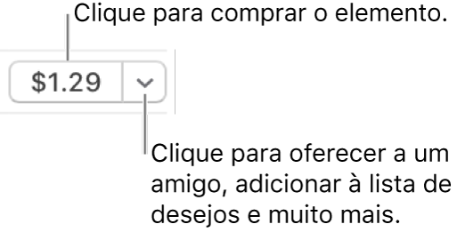 Um botão a mostrar um preço. Clique no preço para comprar o elemento. Clique no triângulo de abertura para oferecer o elemento a um amigo, adicionar o elemento à sua Lista de desejos, etc.