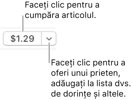 Un buton care afișează un preț. Faceți clic pe preț pentru a cumpăra articolul. Faceți clic pe triunghiul de dezvăluire pentru a dărui articolul unui prieten, a-l adăuga la lista dvs. de dorințe și altele.