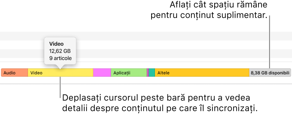 Deplasați cursorul peste bara din partea de jos a ferestrei pentru a vedea detalii despre conținutul pe care îl sincronizați și pentru a afla cât spațiu rămâne pentru adăugarea de conținut suplimentar