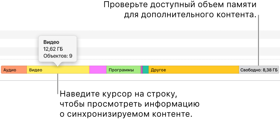 Наведите указатель на полосу внизу окна, чтобы просмотреть подробные сведения о синхронизируемых материалах и узнать, сколько свободного места осталось.