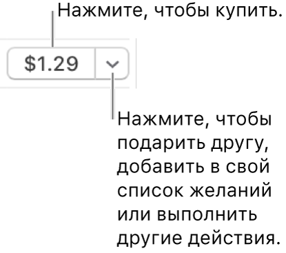 Кнопка с ценой. Нажмите цену, чтобы купить объект. Нажмите треугольник раскрытия, чтобы подарить объект другу, добавить объект в список желаний и выполнить другие действия.