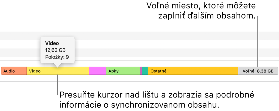 Umiestnením ukazovateľa na lištu v spodnej časti okna zobrazíte podrobnosti o synchronizovanom obsahu a o množstve voľného miesta, ktoré je k dispozícii pre ďalší obsah.