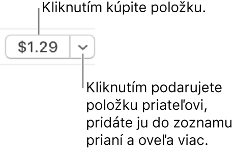 Tlačidlo s cenou. Kliknutím na cenu si kúpte danú položku. Kliknutím na trojuholník odkrytia môžete položku darovať priateľovi, pridať ju do zoznamu prianí a vykonať ďalšie akcie.