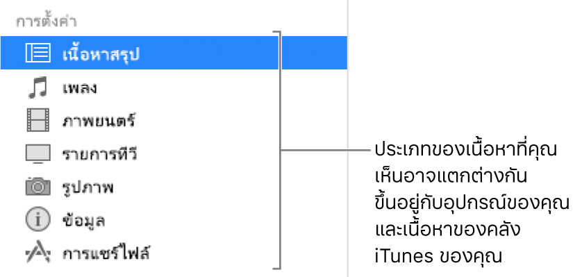 เนื้อหาสรุปอยู่ในแถบด้านข้างด้านซ้ายถูกเลือกอยู่ ประเภทของเนื้อหาที่แสดงอาจแตกต่างกัน ขึ้นอยู่กับอุปกรณ์ของคุณและเนื้อหาในคลัง iTunes ของคุณ