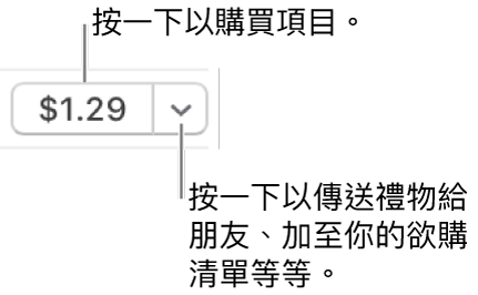 顯示價格的按鈕。按一下價格來購買項目。按一下顯示三角形來將項目送給朋友、加入欲購清單以及進行其他操作。