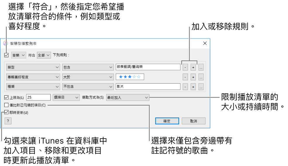 智慧型播放清單視窗：在左上角，選擇 Match，然後指定播放清單條件（例如類型或喜好程度）。按一下右上角的「加入」或「移除」按鈕來繼續加入或移除規則。在視窗下半部選擇各種選項，例如限制播放清單的大小或持續時間、僅包含勾選的歌曲，或讓 iTunes 在資料庫中的項目有所更動時即更新播放清單。