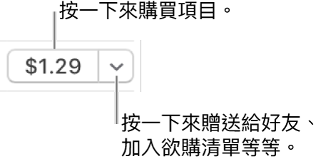 顯示價格的按鈕。按一下價格來購買項目。按一下顯示三角形送禮物給朋友、將項目加入到您的欲購清單中以及其他選項。