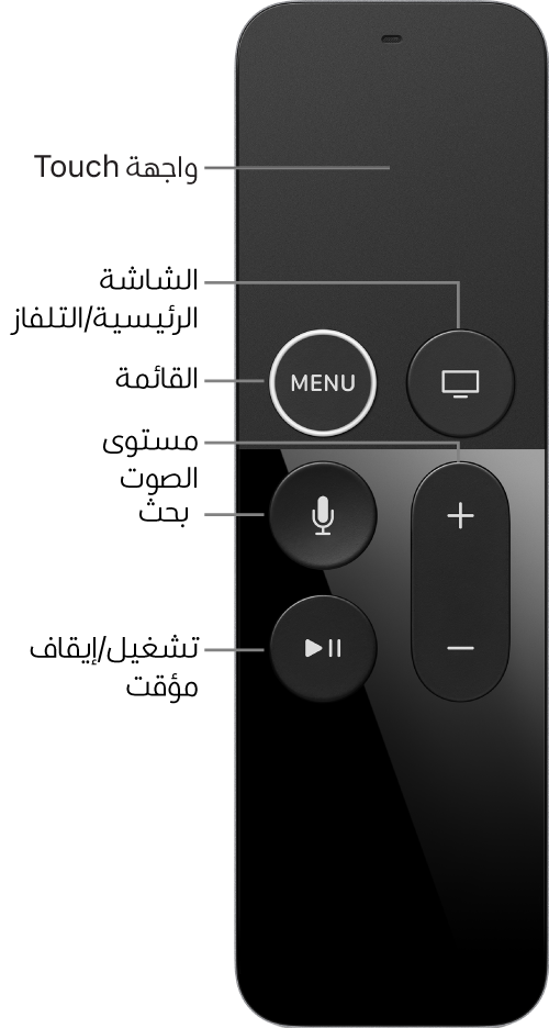 Apple TV Remote