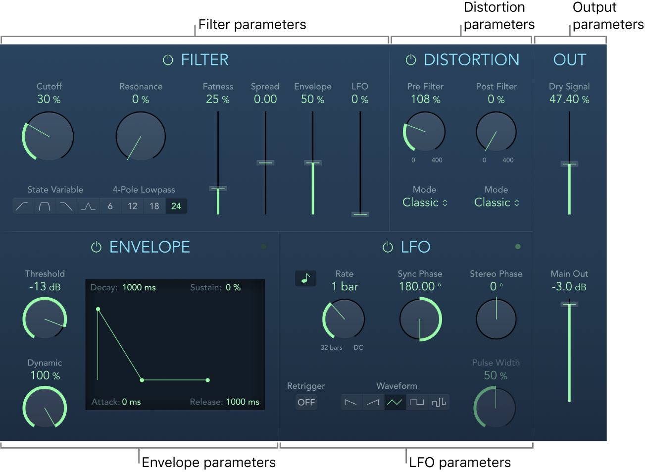 Figure. AutoFilter window, showing main interface areas.