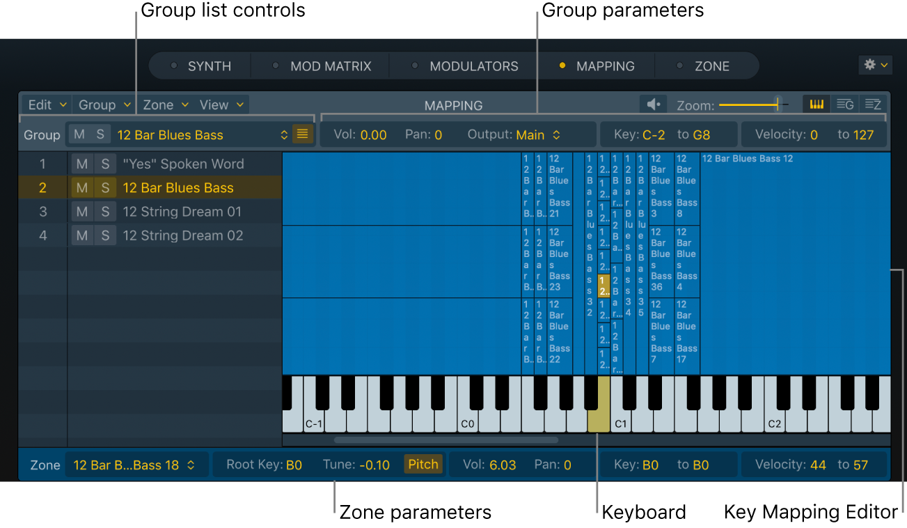 Figure. Sampler Key Mapping Editor, showing all areas.